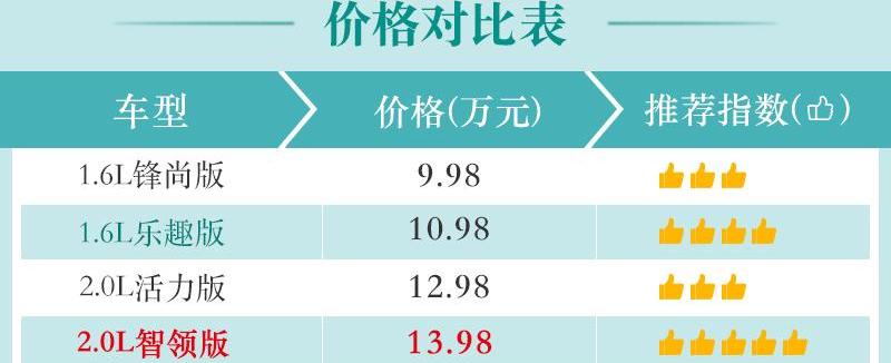 劲炫,三菱