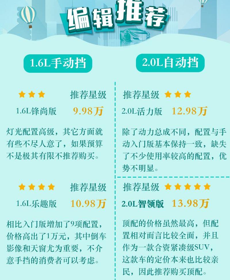 劲炫,三菱