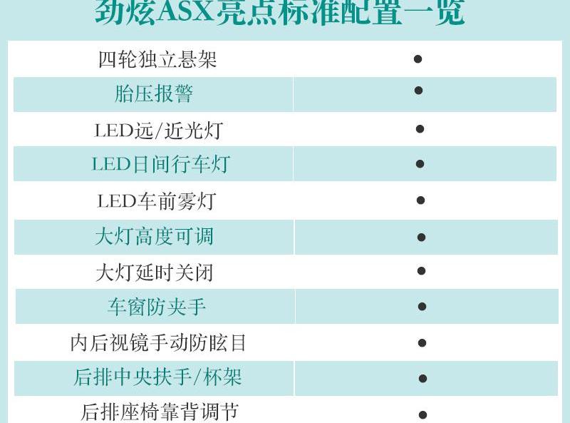劲炫,三菱