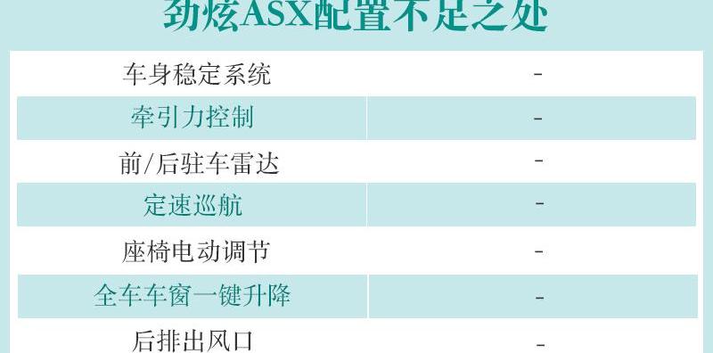 劲炫,三菱