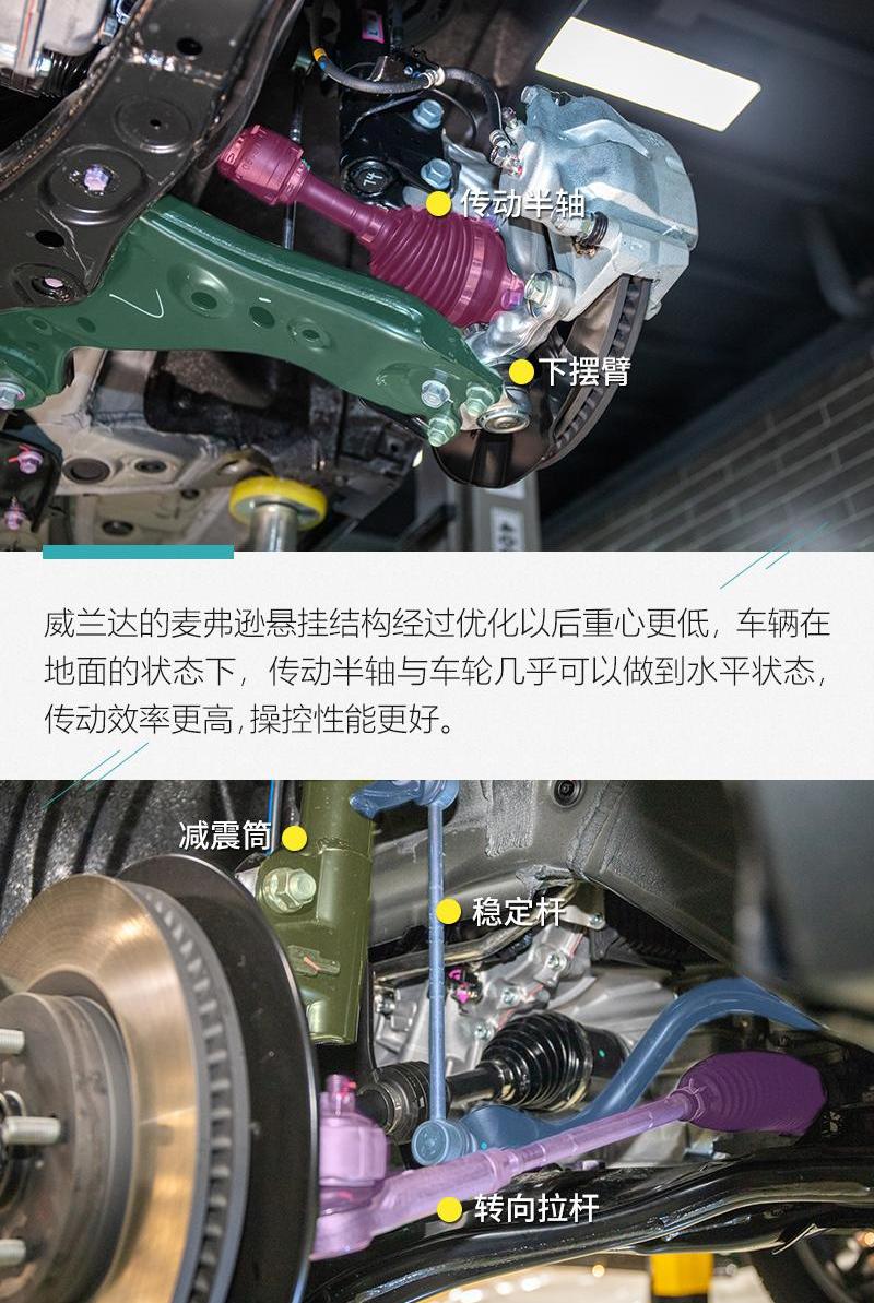 威兰达,丰田,凯美瑞,RAV4荣放,汉兰达