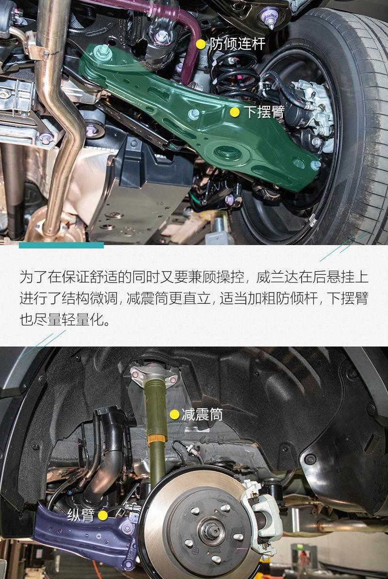 威兰达,丰田,凯美瑞,RAV4荣放,汉兰达