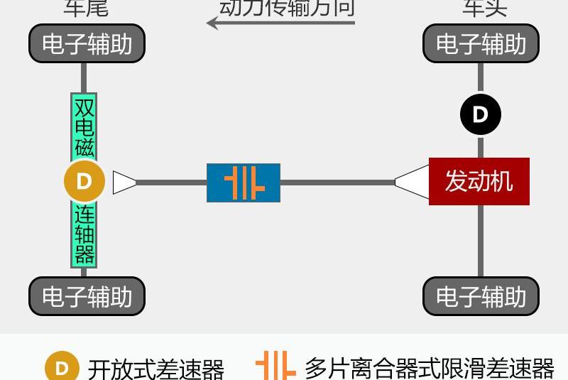 威兰达,丰田,凯美瑞,RAV4荣放,汉兰达