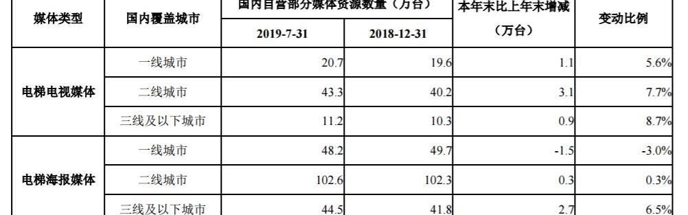 北京,大发,炮,现代