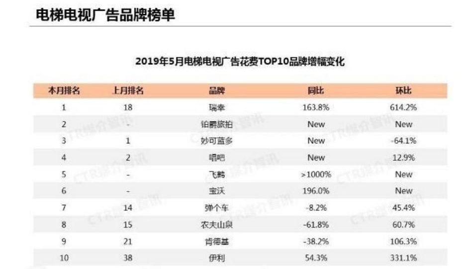 北京,大发,炮,现代