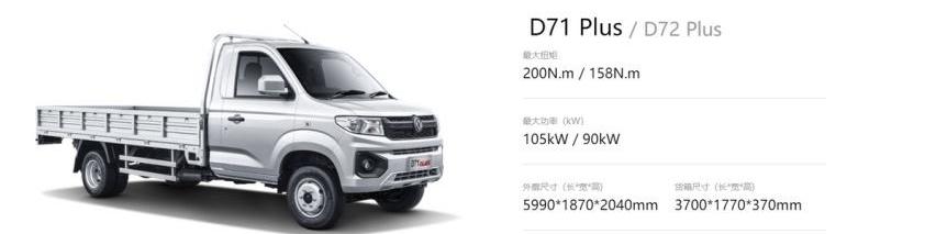 东风小康,东风,东风小康D72PLUS,东风小康D72,东风小康D71PLUS