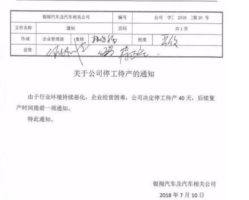 北京,北京汽车