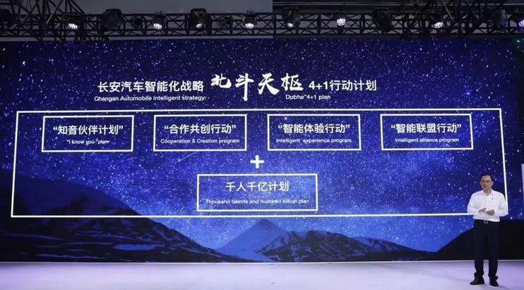 长安,马自达,福特,鲸,福克斯
