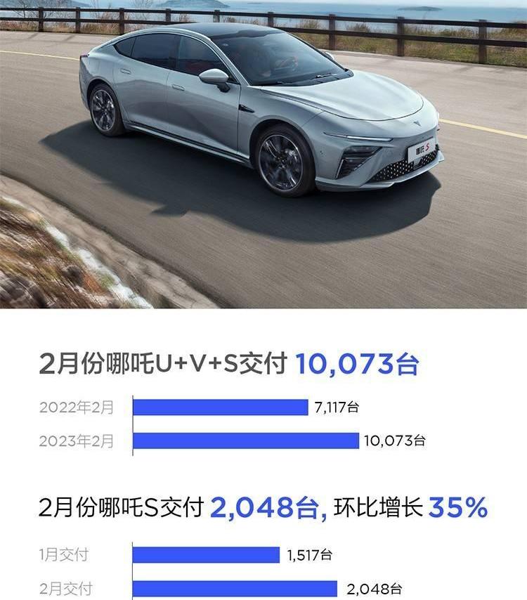 小鹏,极氪,蔚来,岚图汽车,理想汽车