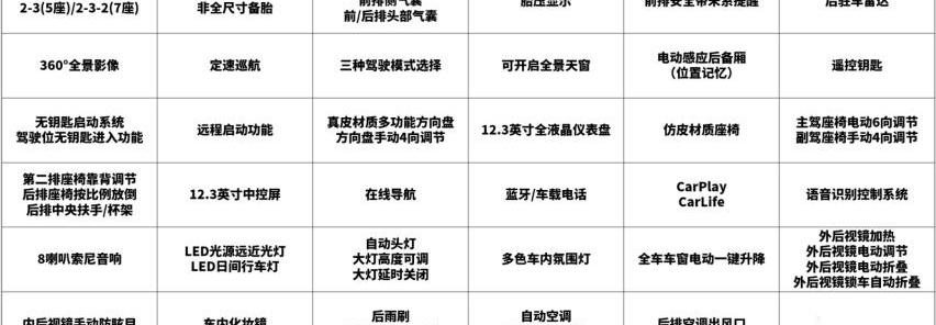瑞虎8,瑞虎8 PRO,瑞虎8 PLUS,奇瑞,北京