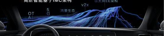 ARCFOX极狐,特斯拉,小鹏P5,小鹏