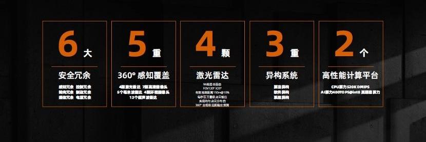 机甲龙,沙龙汽车,世纪,理念,曼