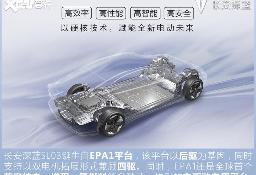 长安,长安深蓝,长安深蓝SL03