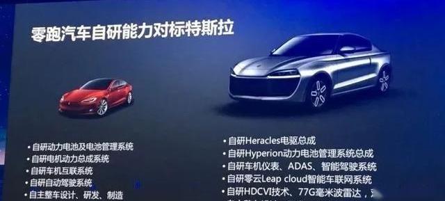 零跑汽车,零跑S01,零跑T03,smart,特斯拉