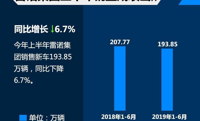 东风,日产,三菱