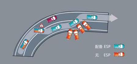 哈弗,哈弗H6,传祺GS4,博越,理念