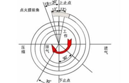 卡罗拉,丰田,威驰,一汽