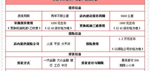 奥迪,大众,一汽,奥迪A4L,东风