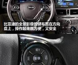 比亚迪,发现