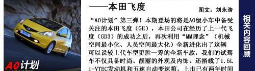 日产,飞度,北京,东风,东南