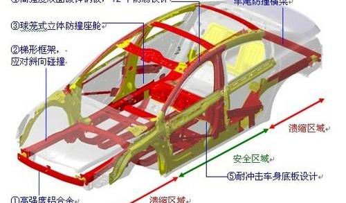 标致,东风,世纪,理念