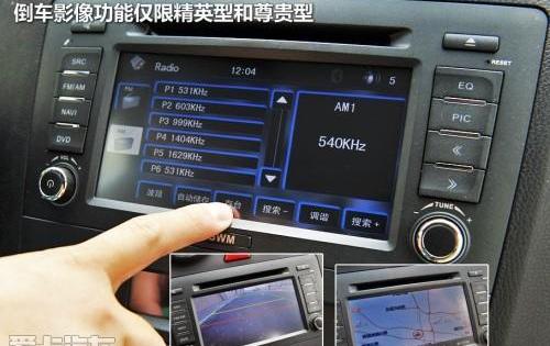 哈弗,哈弗H6,长城,比亚迪,大众