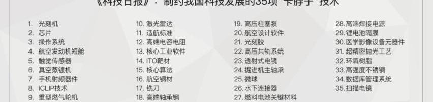 速腾,埃安,特斯拉,比亚迪,合创
