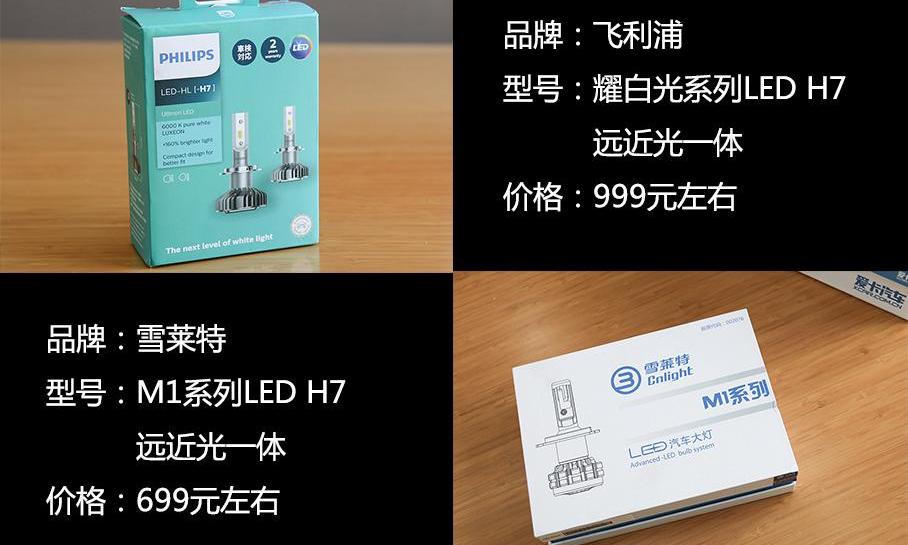 发现