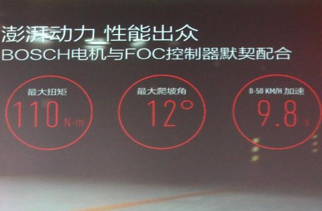 发现,兰博基尼