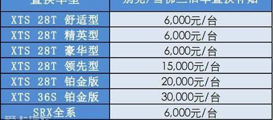 凯迪拉克,别克,雪佛兰,777