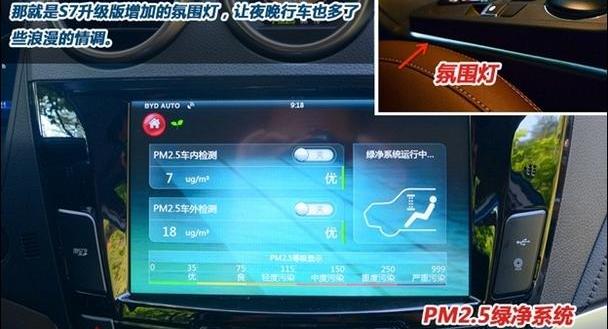 比亚迪,发现