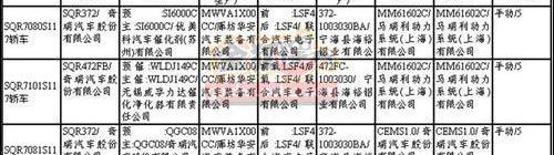 奇瑞