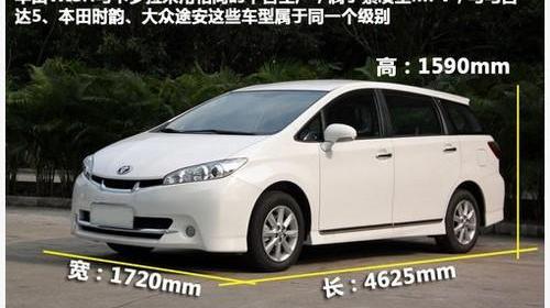 丰田,一汽,卡罗拉,福田,本田