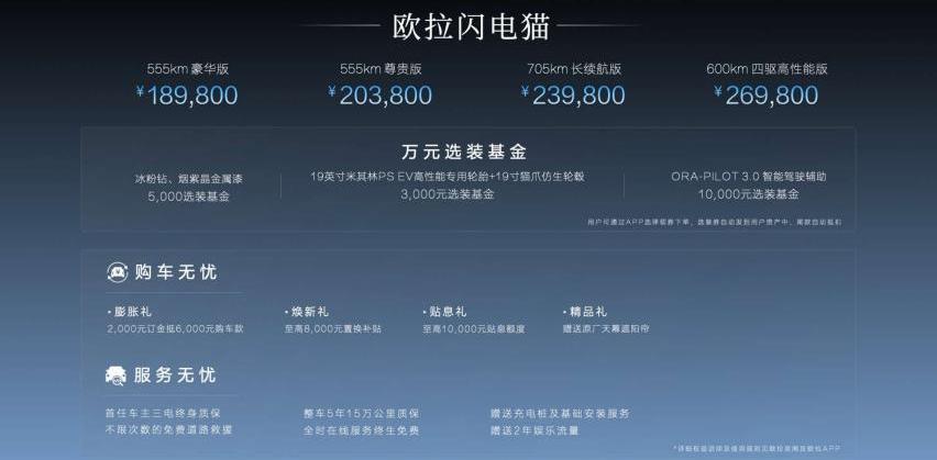 欧拉,欧拉闪电猫,理念,发现,北京