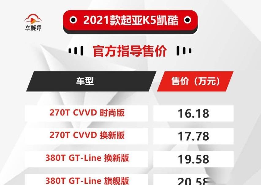 起亚,东风,起亚K5