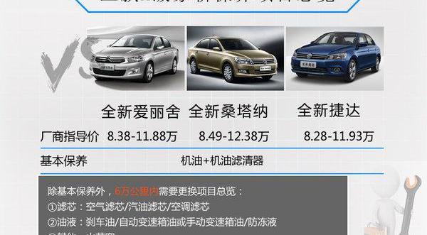 桑塔纳,捷达,大众,东风,雪铁龙