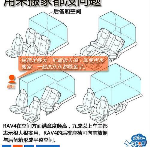 丰田,一汽,奥迪,卡罗拉,发现