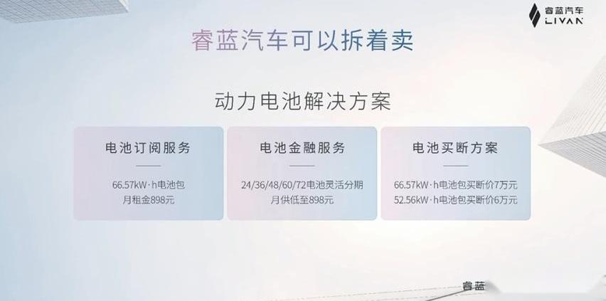 睿蓝9,睿蓝汽车,吉利汽车,蔚来,蔚来ES6