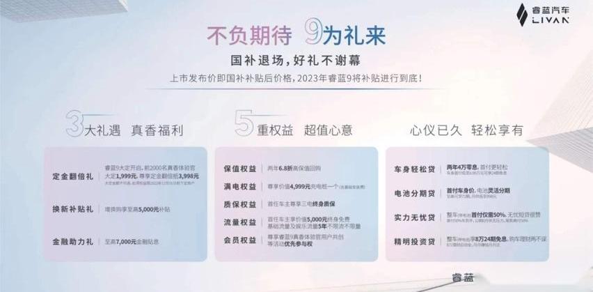 睿蓝9,睿蓝汽车,吉利汽车,蔚来,蔚来ES6