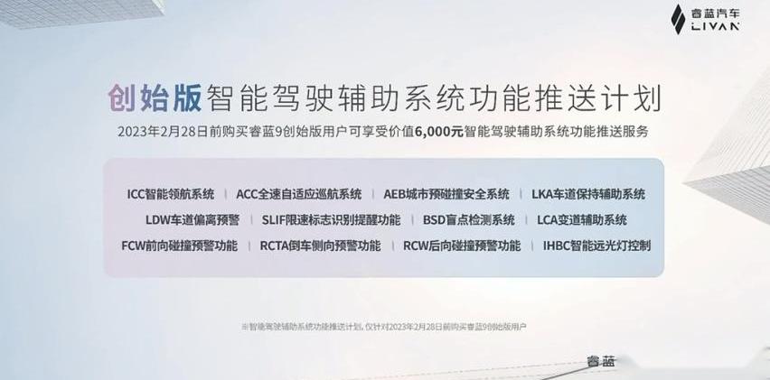 睿蓝9,睿蓝汽车,吉利汽车,蔚来,蔚来ES6