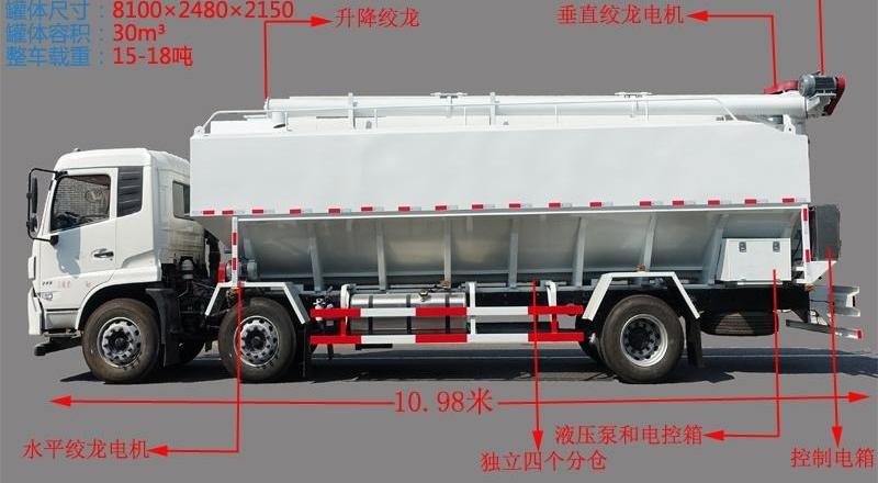 东风,多利卡D7,福田,现代