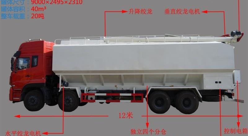 东风,多利卡D7,福田,现代