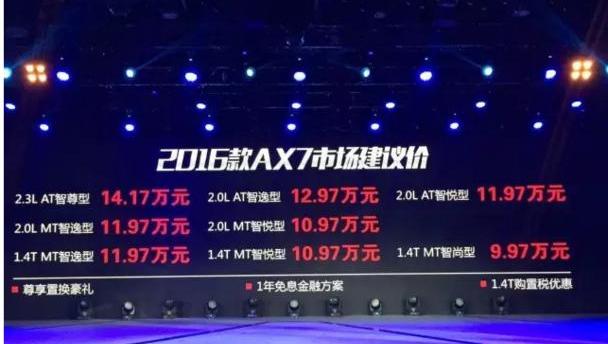 东风,东风风神,风神AX7,标致,红旗