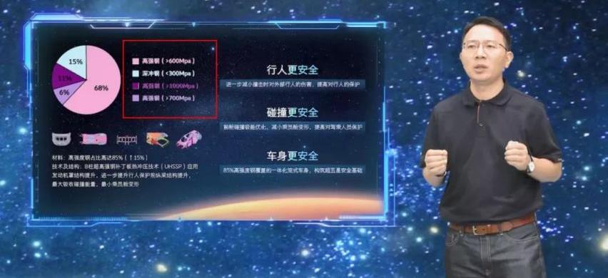 星途,星途TX,丰田,凯美瑞,发现