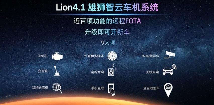 星途,奇瑞,星途凌云,远程,北京