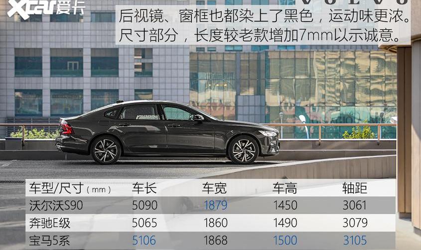 沃尔沃,沃尔沃S90,奔驰,奔驰E级
