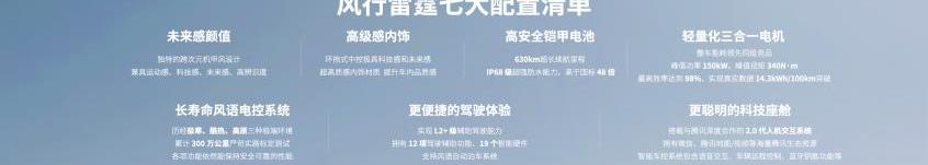 风行雷霆,东风,东风风行,理念,大发