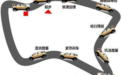 日产,逍客