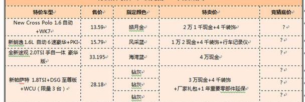 凌渡,大众,帕萨特,Polo,桑塔纳