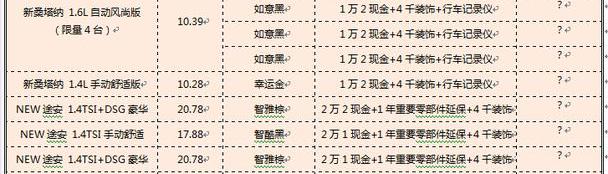 凌渡,大众,帕萨特,Polo,桑塔纳